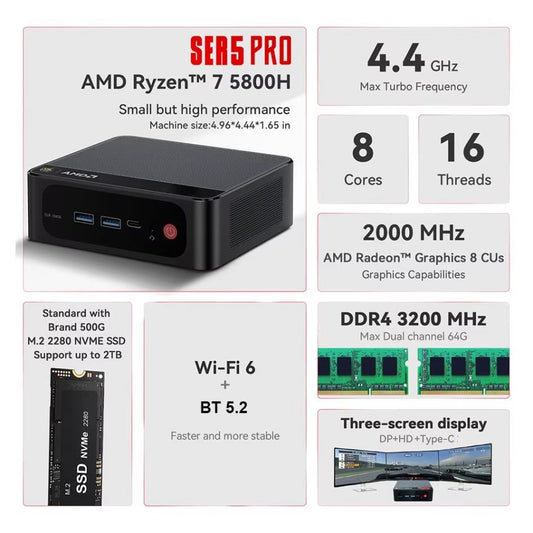 What Mini PC Can Run Call of Duty?