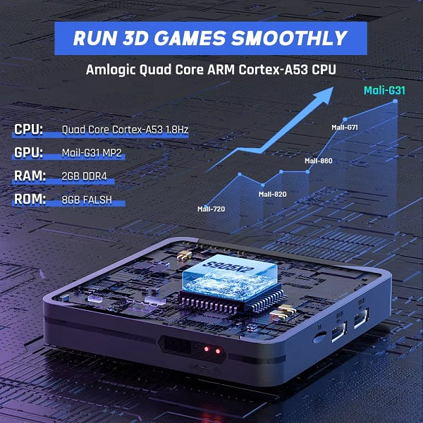 KINHANK Retro Video Game Console Super Console X2 Pro with 90000 Video Games
